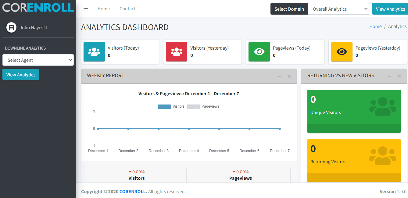 Analytics Dashboard
