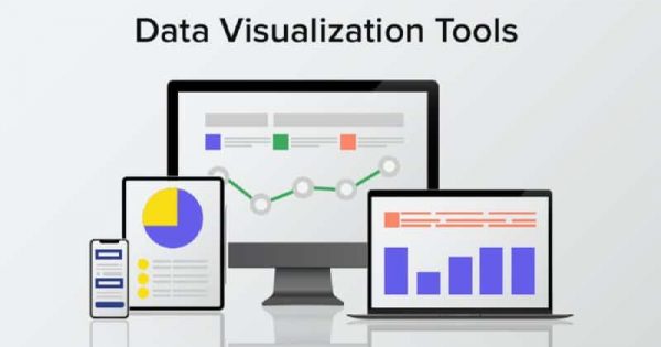 10 Best Data Visualization Tools Available Today