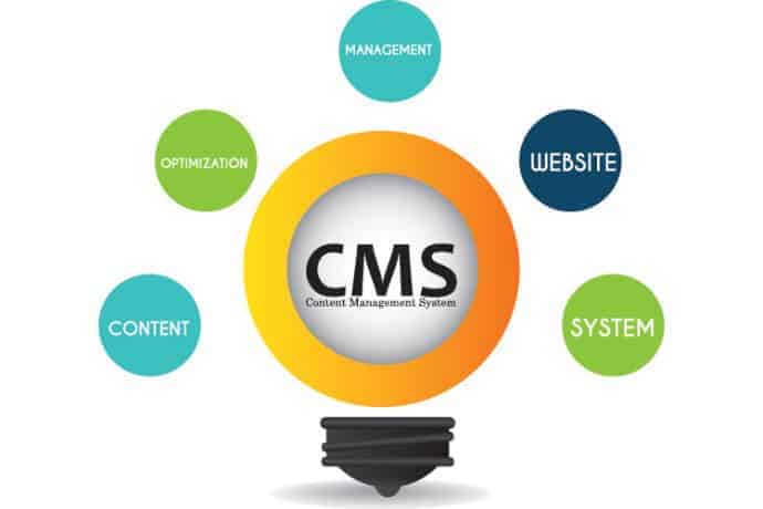 Content Management System