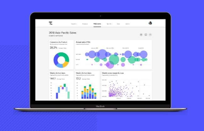  Thoughtspot Data Analysis Tool