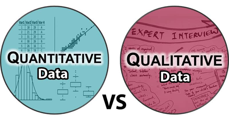 project data analysis